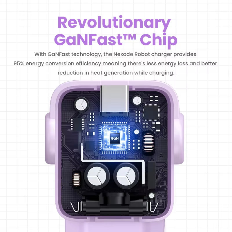 65W Gan Charger Uno Robot Design Quick Charge 4.0 3.0 PPS for Iphone 17 16 Pro Macbook Air Laptop Tablet PD Fast Charger